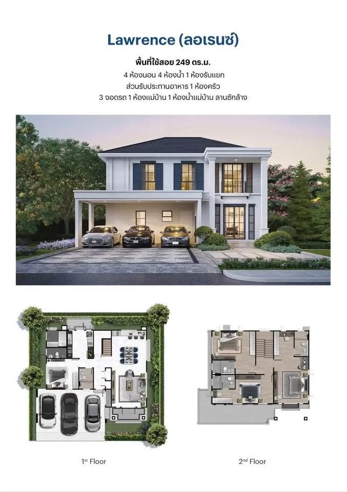 Detached House for rent in Don Mueang, Bangkok - Two-storey white house exterior with large covered carport and garden, plus floor plans.