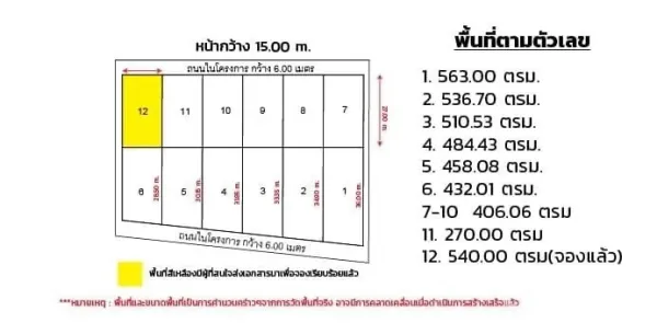 คลังสินค้า ให้เช่าในKhlong Sam Wa, Bangkok - ผังโครงการแสดงขนาดยูนิตโกดังและการเข้าถึงถนนภายใน