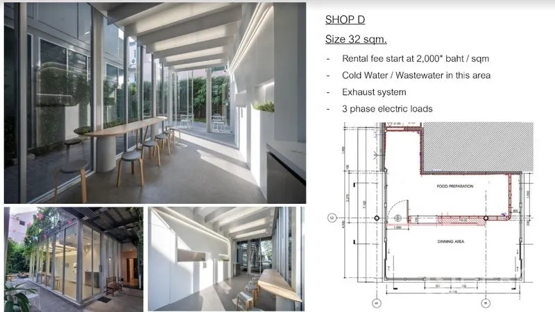 零售空间 出租在Khlong Toei, Bangkok - 拼图：32平玻璃店铺的内外景与平面图