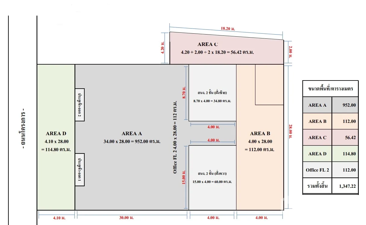 Warehouse for rent in Nonthaburi - Floor plan diagram showing zoned areas and total usable space of approximately 1,347 sqm.