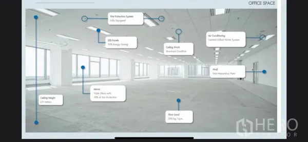 สำนักงาน ให้เช่าในBang Phli, Samut Prakan - พื้นที่สำนักงานโล่ง หน้าต่างบานใหญ่ ไฟ LED ประหยัดพลังงาน แอร์ชิลด์วอเตอร์ และเพดานสูง 2.9 ม.