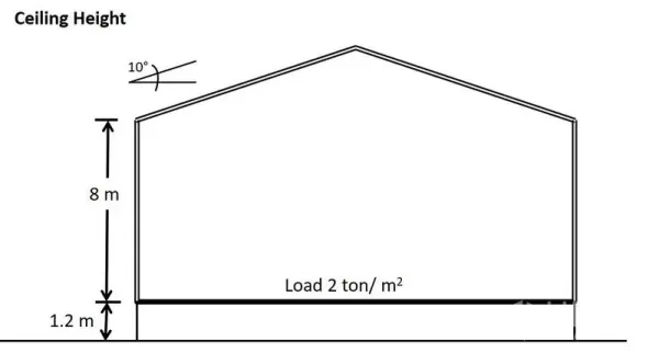 คลังสินค้า ให้เช่าในMueang Samut Prakan, Samut Prakan - ภาพตัดอาคารแสดงความสูงเพดาน 8 ม. และรับน้ำหนักพื้น 2 ตัน/ตร.ม.