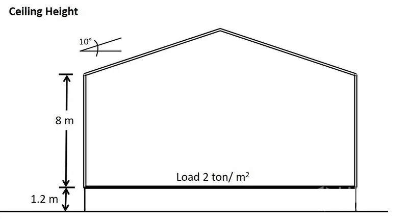 คลังสินค้า ให้เช่าในMueang Samut Prakan, Samut Prakan - ภาพตัดอาคารแสดงความสูงเพดาน 8 ม. และรับน้ำหนักพื้น 2 ตัน/ตร.ม.